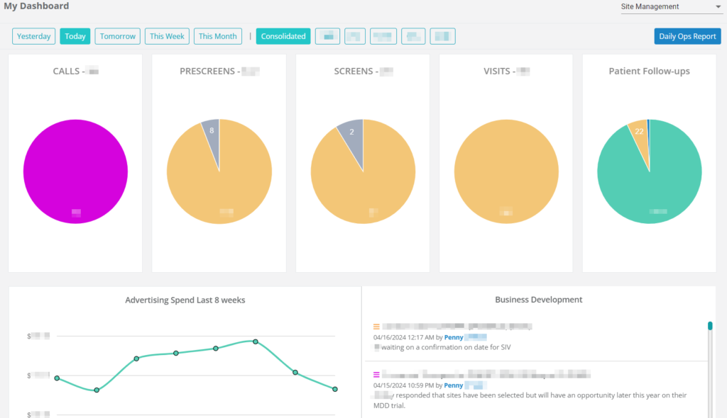 Clinical dashboards include quality assurance queries. 